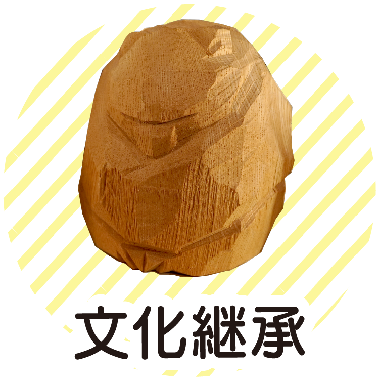 文化継承